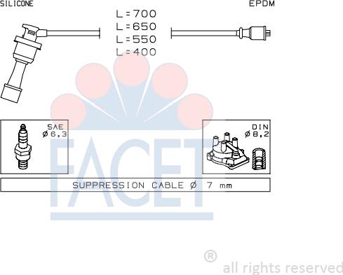 FACET 4.9401 - Комплект запалителеи кабели vvparts.bg