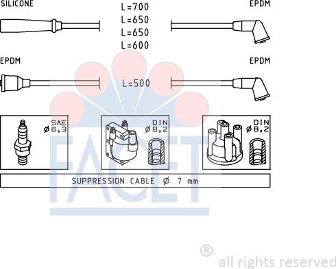 FACET 4.9415 - Комплект запалителеи кабели vvparts.bg