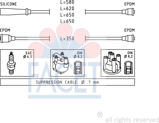 FACET 4.9417 - Комплект запалителеи кабели vvparts.bg