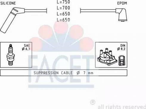 FACET 4.9420 - Комплект запалителеи кабели vvparts.bg