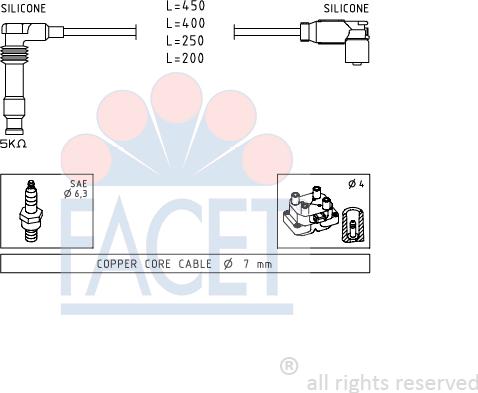 FACET 4.9506 - Комплект запалителеи кабели vvparts.bg