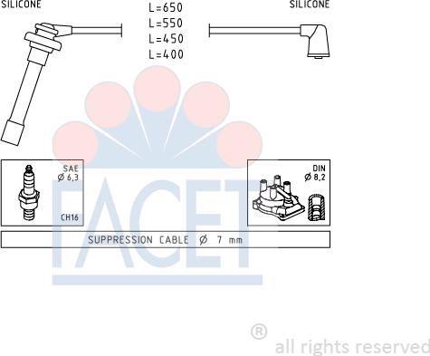 FACET 4.9699 - Комплект запалителеи кабели vvparts.bg