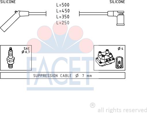 FACET 4.9691 - Комплект запалителеи кабели vvparts.bg