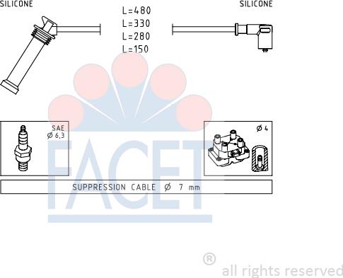 FACET 4.9614 - Комплект запалителеи кабели vvparts.bg