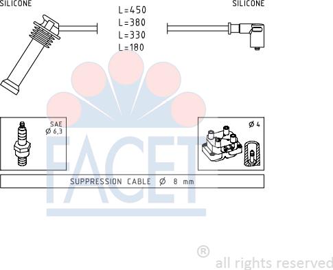 FACET 4.9624 - Комплект запалителеи кабели vvparts.bg