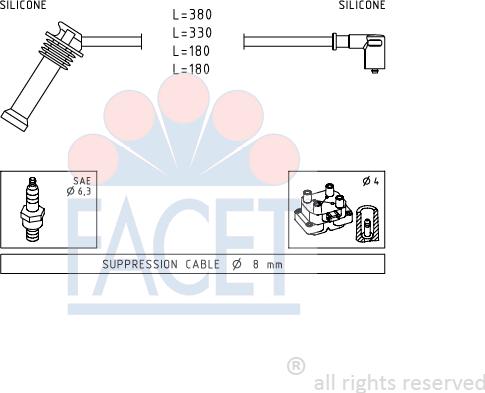 FACET 4.9625 - Комплект запалителеи кабели vvparts.bg