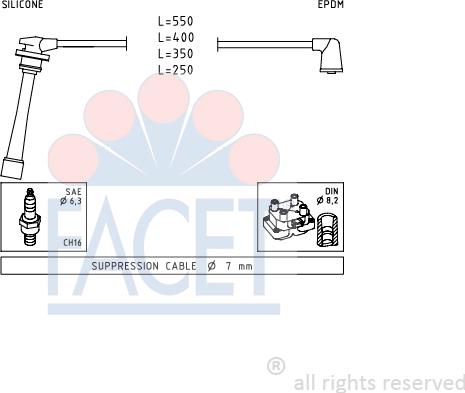 FACET 4.9385 - Комплект запалителеи кабели vvparts.bg