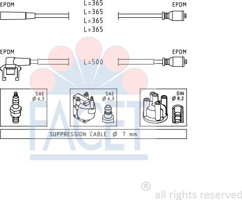 FACET 4.9332 - Комплект запалителеи кабели vvparts.bg