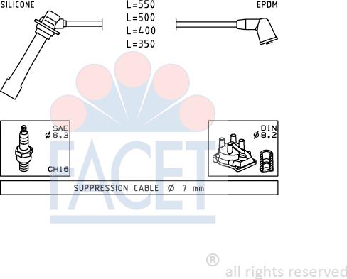 FACET 4.9231 - Комплект запалителеи кабели vvparts.bg