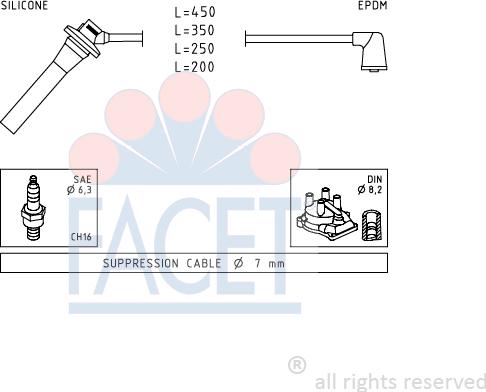 FACET 4.9740 - Комплект запалителеи кабели vvparts.bg