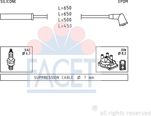 FACET 4.9741 - Комплект запалителеи кабели vvparts.bg