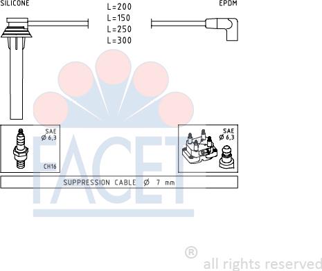 FACET 4.9719 - Комплект запалителеи кабели vvparts.bg