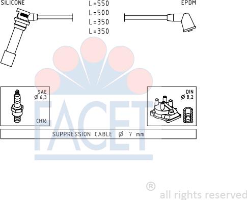 FACET 4.9738 - Комплект запалителеи кабели vvparts.bg