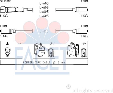 FACET 4.8965 - Комплект запалителеи кабели vvparts.bg