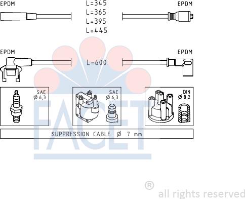 FACET 4.8543 - Комплект запалителеи кабели vvparts.bg