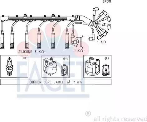 FACET 4.8584 - Комплект запалителеи кабели vvparts.bg