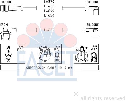 FACET 4.8539 - Комплект запалителеи кабели vvparts.bg