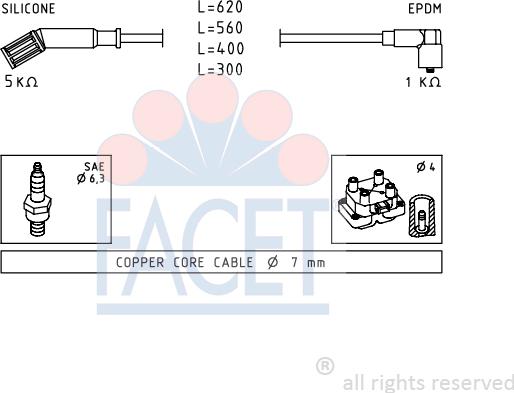 FACET 4.8694 - Комплект запалителеи кабели vvparts.bg