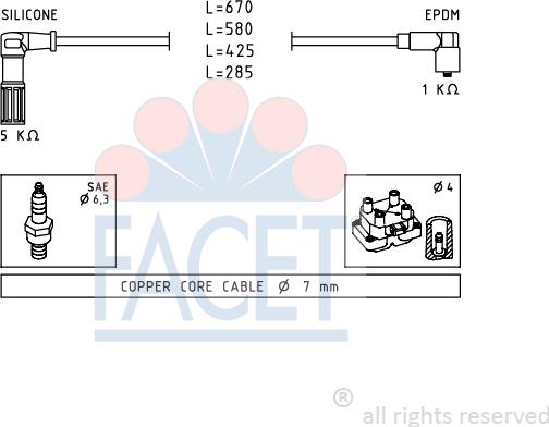 FACET 4.8655 - Комплект запалителеи кабели vvparts.bg