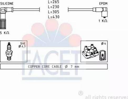 FACET 4.8613 - Комплект запалителеи кабели vvparts.bg