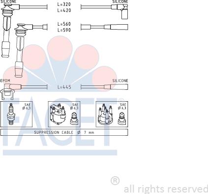 FACET 4.8802 - Комплект запалителеи кабели vvparts.bg