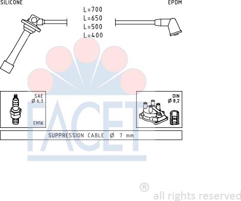 FACET 4.8884 - Комплект запалителеи кабели vvparts.bg