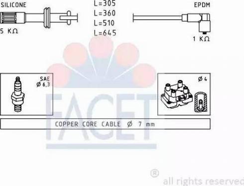 FACET 4.8700 - Комплект запалителеи кабели vvparts.bg