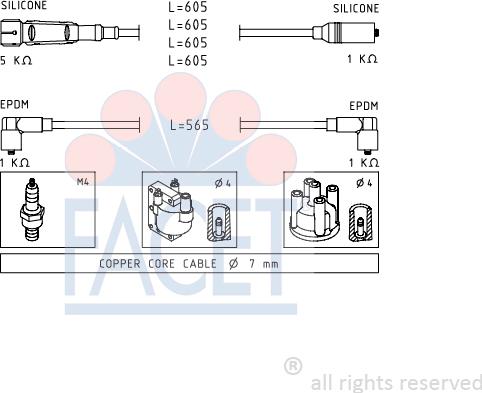 FACET 4.8725 - Комплект запалителеи кабели vvparts.bg