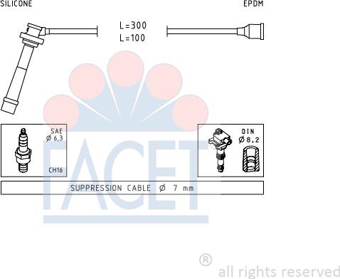 FACET 4.7005 - Комплект запалителеи кабели vvparts.bg