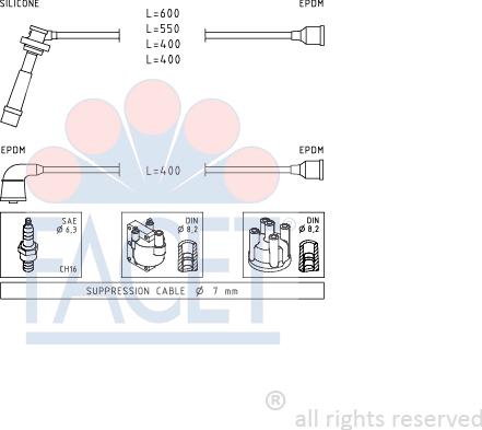 FACET 4.7028 - Комплект запалителеи кабели vvparts.bg