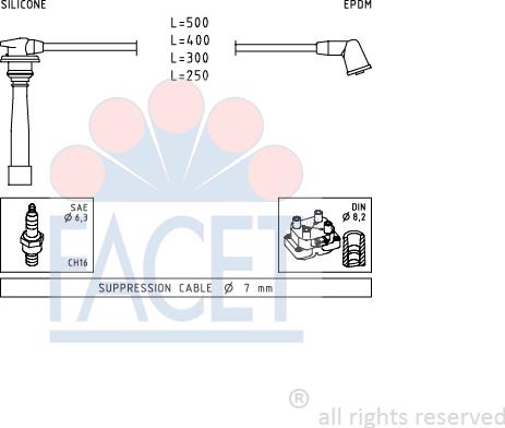 FACET 4.7111 - Комплект запалителеи кабели vvparts.bg