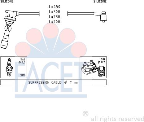 FACET 4.7255 - Комплект запалителеи кабели vvparts.bg