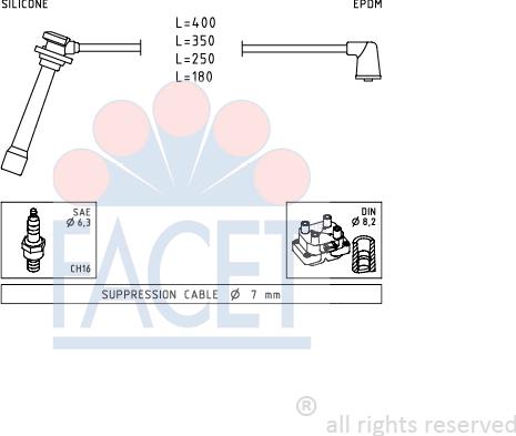 FACET 4.7239 - Комплект запалителеи кабели vvparts.bg