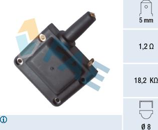 FAE 80437 - Запалителна бобина vvparts.bg