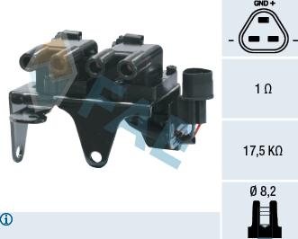 FAE 80251 - Запалителна бобина vvparts.bg