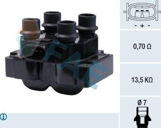 FAE 80213 - Запалителна бобина vvparts.bg