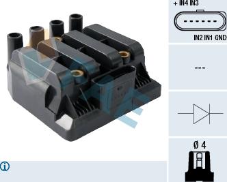 FAE 80270 - Запалителна бобина vvparts.bg