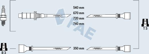 FAE 83200 - Комплект запалителеи кабели vvparts.bg