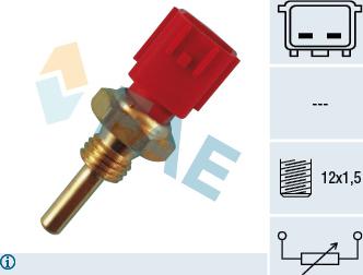 FAE 33110 - Датчик, температура на охладителната течност vvparts.bg