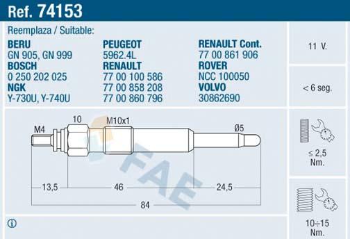 FAE 74153 - Подгревна свещ vvparts.bg