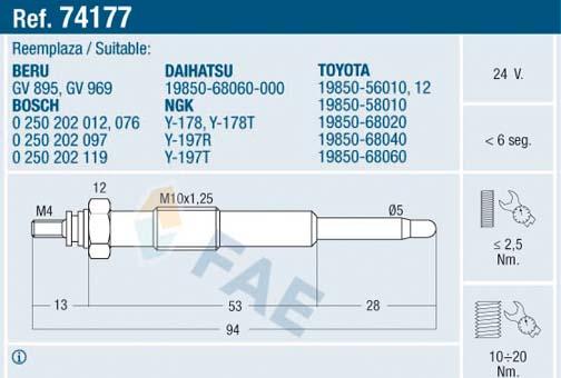 FAE 74177 - Подгревна свещ vvparts.bg