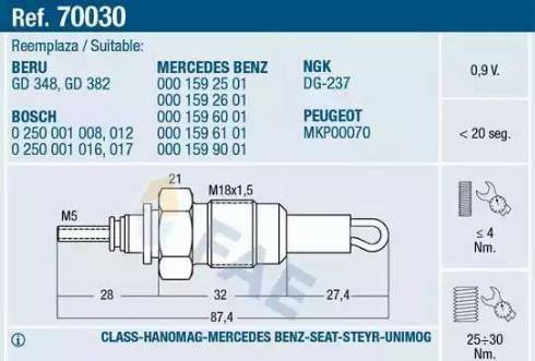 FAE 70030 - Подгревна свещ vvparts.bg