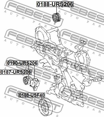 Febest 0187-URS206 - Паразитна / водеща ролка, пистов ремък vvparts.bg