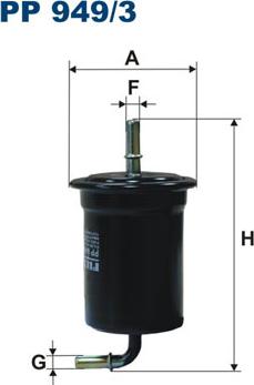 Filtron PP949/3 - Горивен филтър vvparts.bg