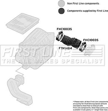 First Line FTH1484 - Всмукващ маркуч, въздушен филтър vvparts.bg