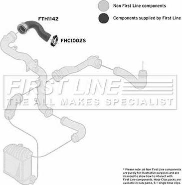 First Line FTH1142 - Въздуховод за турбината vvparts.bg