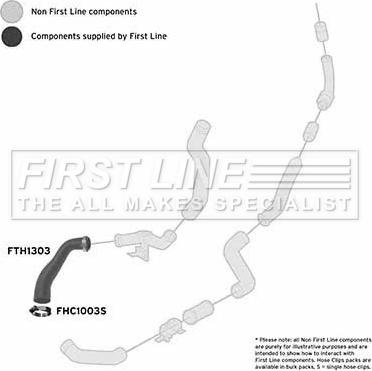 First Line FTH1303 - Въздуховод за турбината vvparts.bg