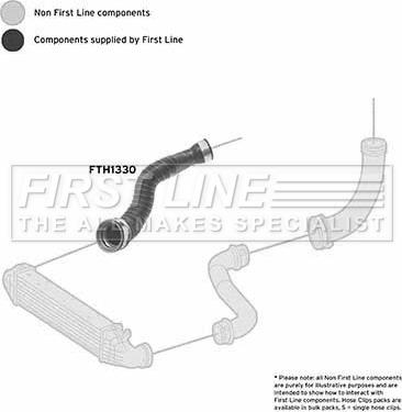 First Line FTH1330 - Въздуховод за турбината vvparts.bg