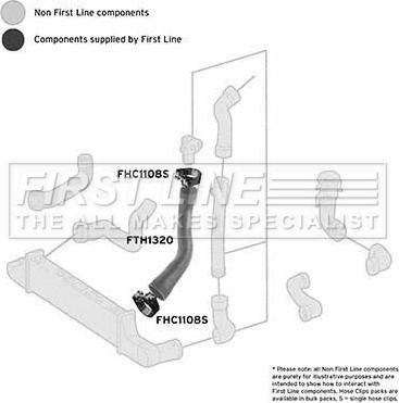 First Line FTH1320 - Въздуховод за турбината vvparts.bg