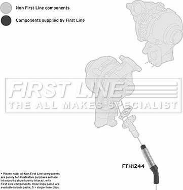 First Line FTH1244 - Въздуховод за турбината vvparts.bg